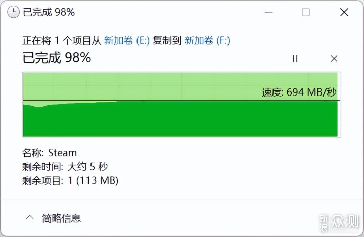 双盘高速同读，合金桌面M.2固态硬盘盒评测_新浪众测