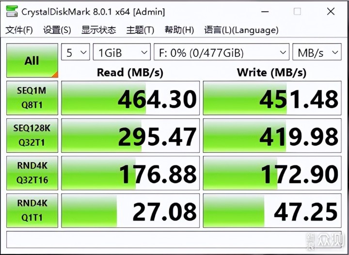 双盘高速同读，合金桌面M.2固态硬盘盒评测_新浪众测