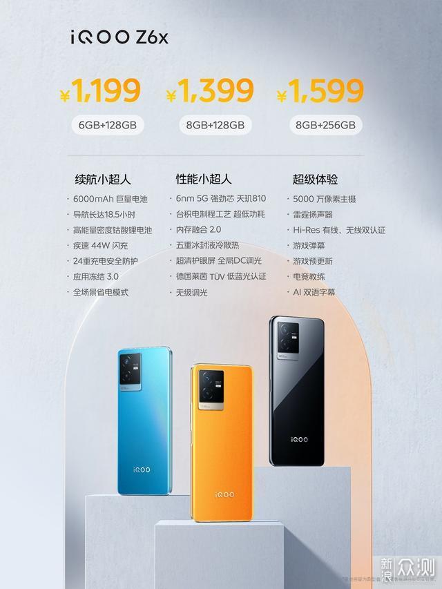 iQOO Z6x正式发布，6000mAh仅售1199元_新浪众测