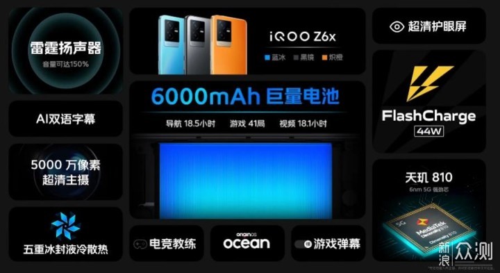 iQOO Z6正式发布  1699元起_新浪众测