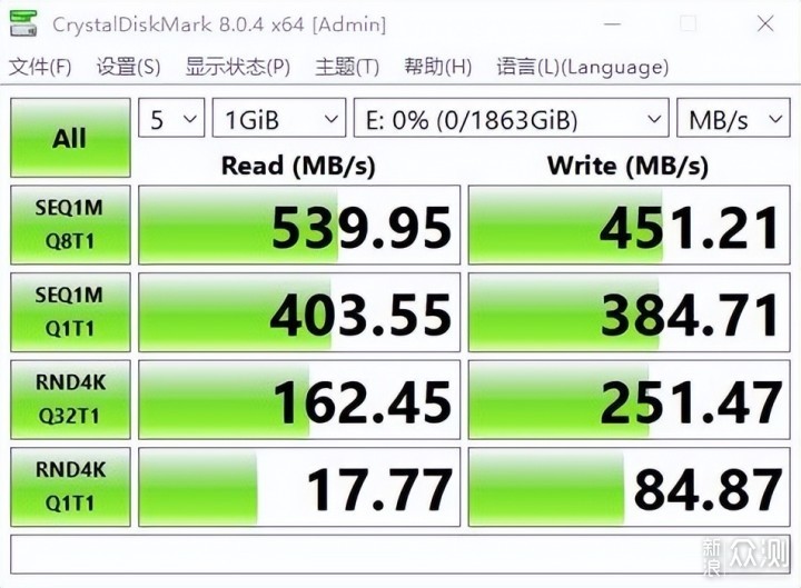 更换PS4 Pro内置SSD保姆级教程_新浪众测