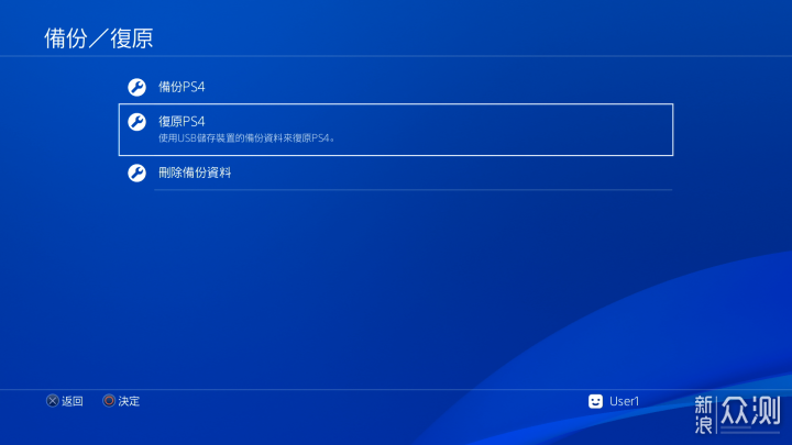 更换PS4 Pro内置SSD保姆级教程_新浪众测