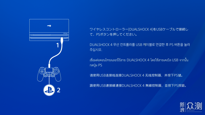 更换PS4 Pro内置SSD保姆级教程_新浪众测