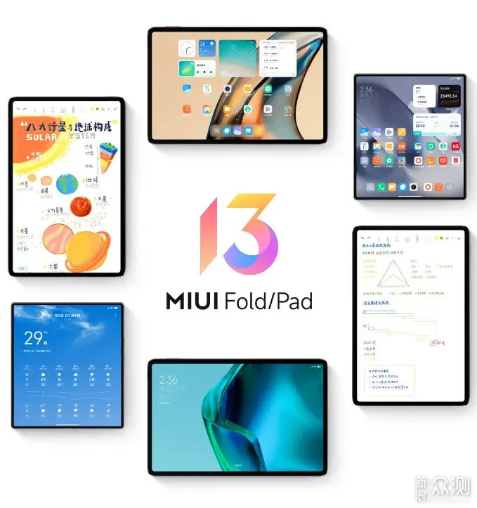 小米平板5也能搭配MIUI小部件和适配大屏主题_新浪众测
