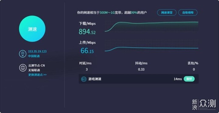 远程办公更方便：蒲公英X6真实测评_新浪众测