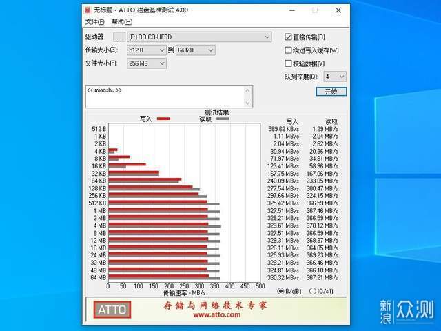 奥睿科UFSD-C快闪U盘，实测400M/S不掉速_新浪众测