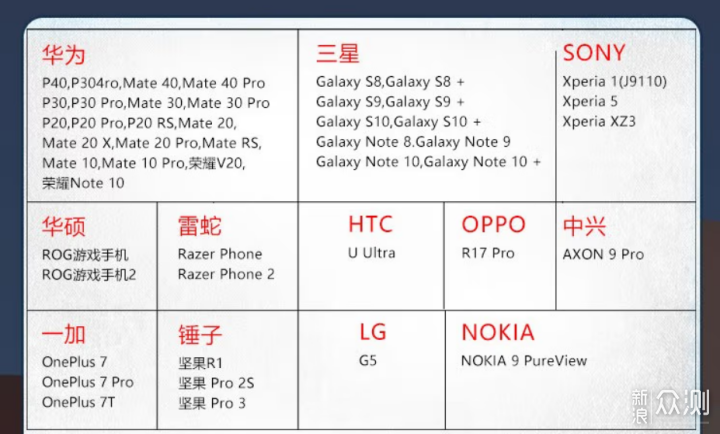 雕塑家便携显示器：4K高分辨率，iPhone一半厚_新浪众测