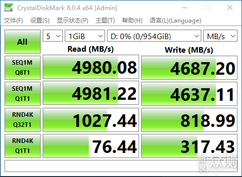 全程不掉速！大华PCI-E 4.0固态硬盘C970评测_新浪众测