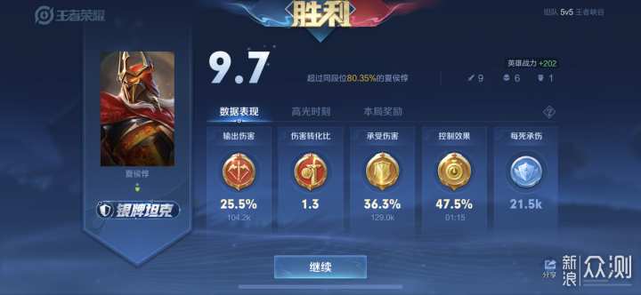 WIFI信号全覆盖，领势MX5502 Mesh路由器评测_新浪众测