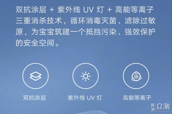 买一得二，米家消毒空气净化器居家使用评测_新浪众测