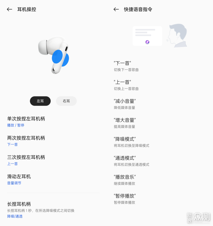 极致交互体验—OPPO Enco X2真无线耳机体验_新浪众测