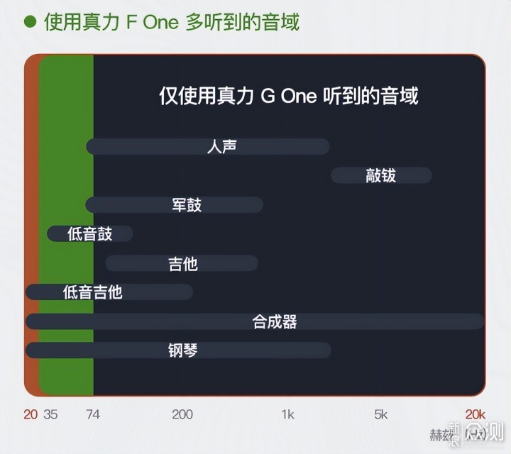 拥有全套的ROG外设是怎样一种体验？_新浪众测