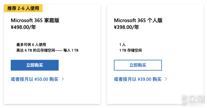 细评Officr的优缺点，这里告诉你真香定理_新浪众测