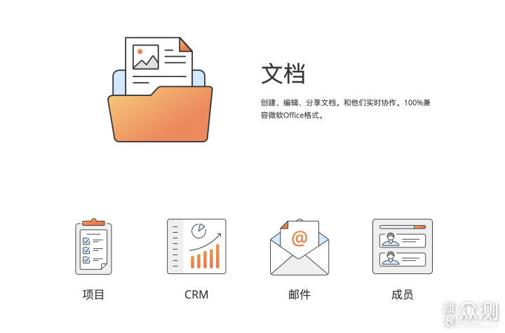 细评Officr的优缺点，这里告诉你真香定理_新浪众测