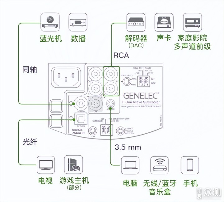 拥有全套的ROG外设是怎样一种体验？_新浪众测