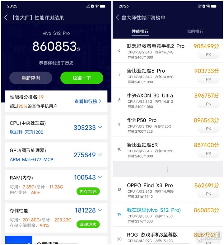 vivo S12 Pro：71万+的综合得分你可还满意？_新浪众测