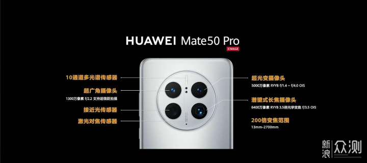 时隔两年 领势而出——华为MATE50 _新浪众测