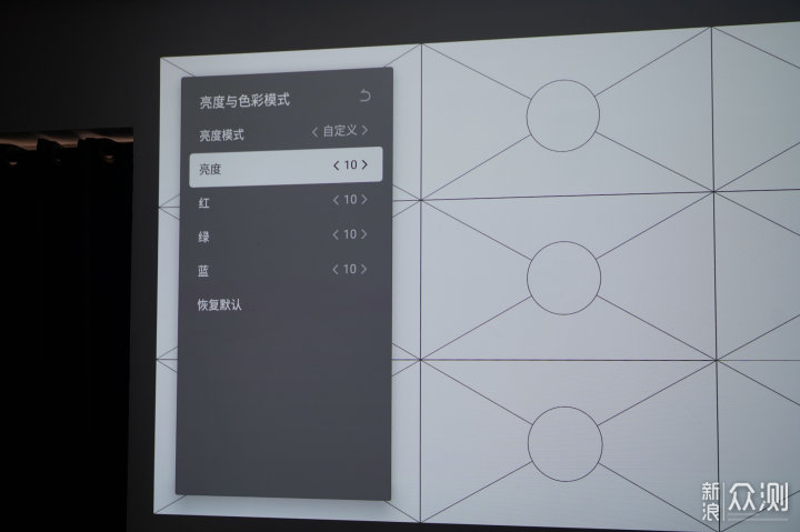 4K投影仪如何选？三种投影技术深度测评对比_新浪众测