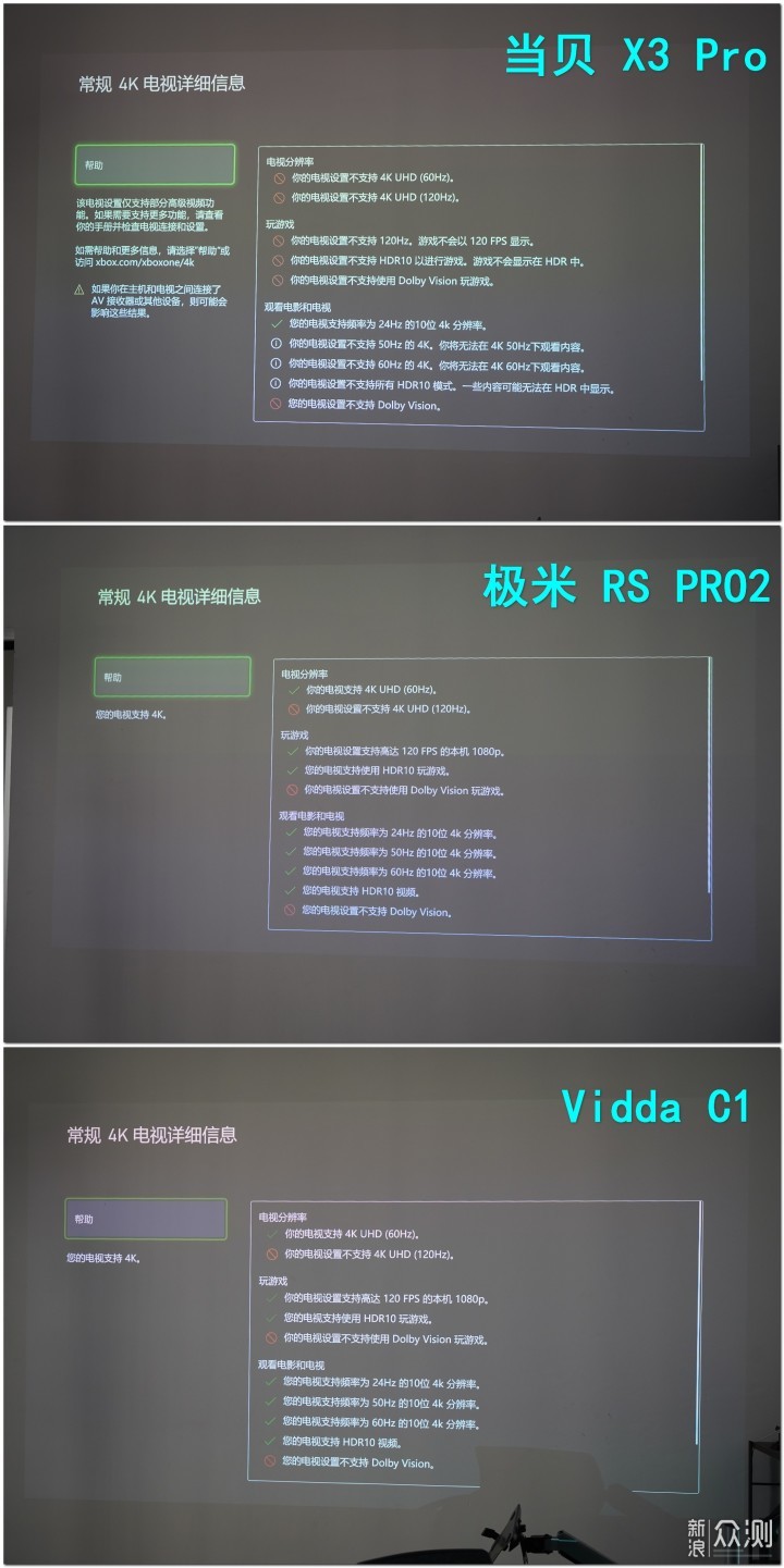 4K投影仪如何选？三种投影技术深度测评对比_新浪众测