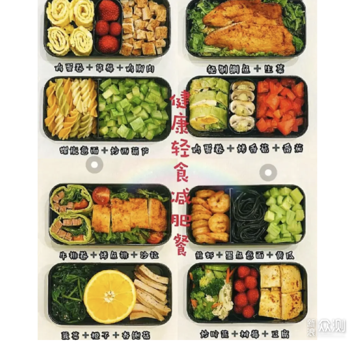 减脂食谱大公开！如何一次做6顿减脂餐？_新浪众测