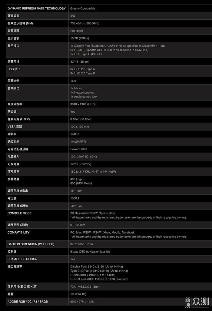 微星 Optix MPG 321UR-QD 显示器开箱简测_新浪众测