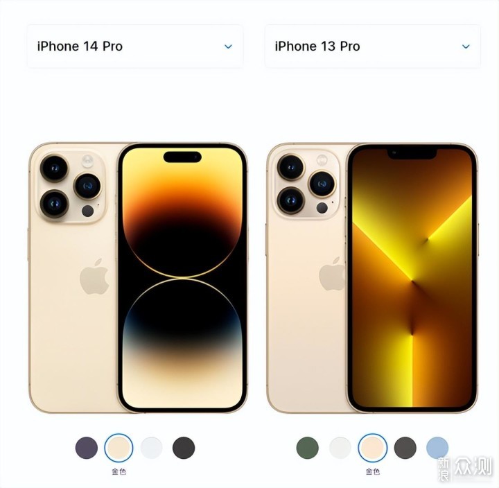 iPhone 14 Pro Max对比Mate 50 RS，咋选？_新浪众测