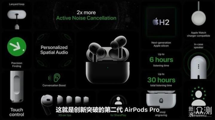 苹果发布会 iPhone 14全新外观 支持卫星通信_新浪众测