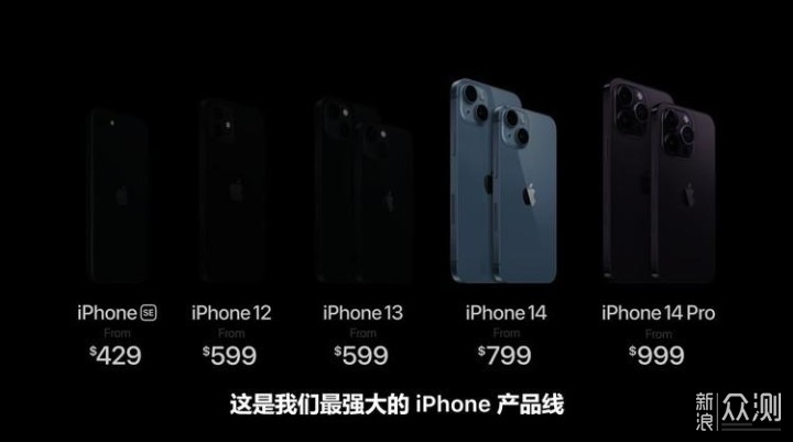 苹果发布会 iPhone 14全新外观 支持卫星通信_新浪众测