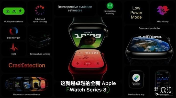 苹果发布会 iPhone 14全新外观 支持卫星通信_新浪众测