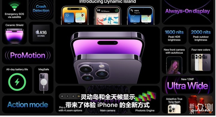 iPhone 14/14 Pro系列发布，5999元至13499元_新浪众测