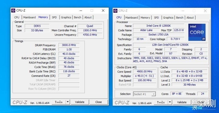 XPG龙耀LANCER吹雪联名内存DDR5 6000开箱试玩_新浪众测