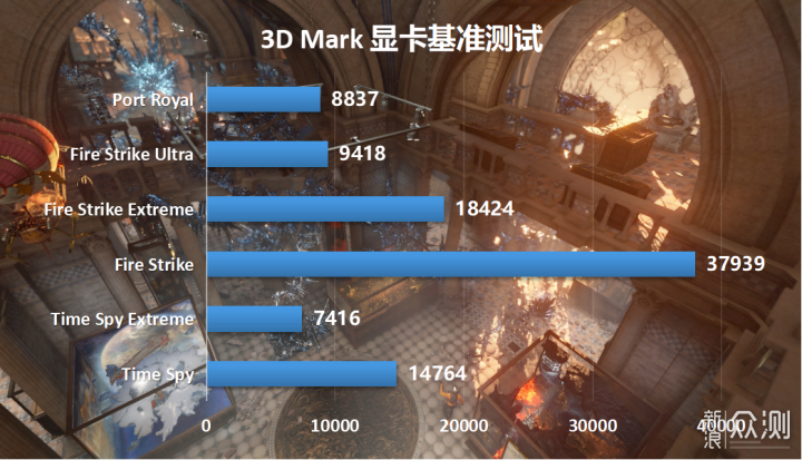 迷你版巨物异形机箱+可超频的12400装机分享_新浪众测