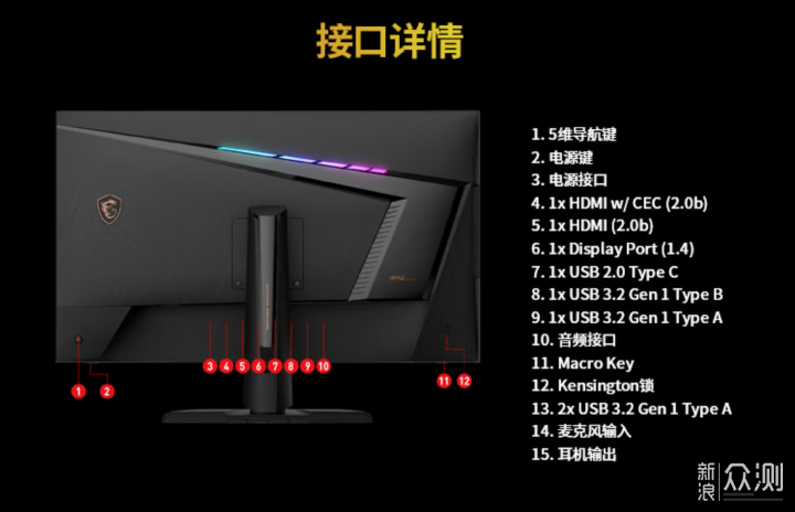 高端显示器值得入？微星MPG321UR-QD告诉答案_新浪众测