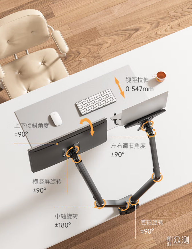 让桌面更灵活舒适，北弧LDT20双屏显示器支架_新浪众测