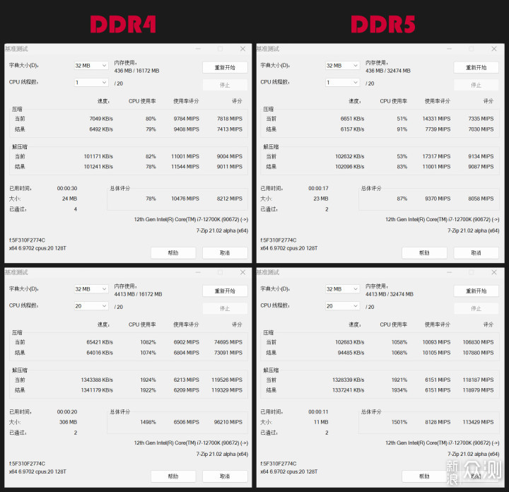 测测DDR5比DDR4强多少？用的主机也绝不能丑_新浪众测