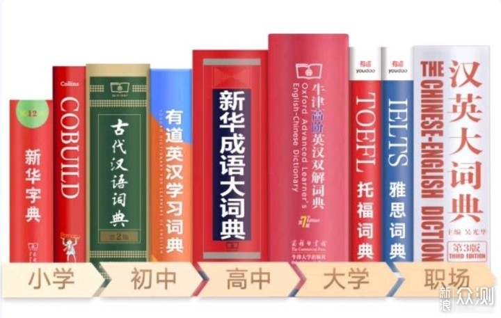 学习好帮手，网易有道词典笔X5学生值得拥有_新浪众测