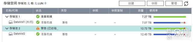 家庭云存储、NAS下载器：绿联私有云DH2100_新浪众测