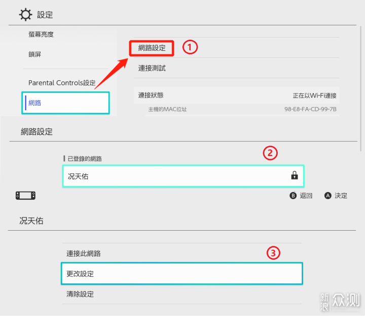 最美SwitchOLED款主机 喷射战士 3 限定版开箱_新浪众测