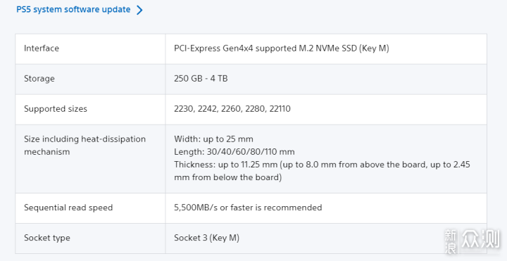 读取7000MB，XPG S70 BLADE固态硬盘_新浪众测