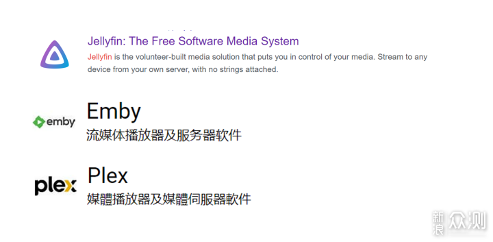 家庭影音中心，Plex、Jellyfin、Emby大比拼_新浪众测