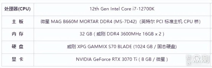 读取7000MB，XPG S70 BLADE固态硬盘_新浪众测