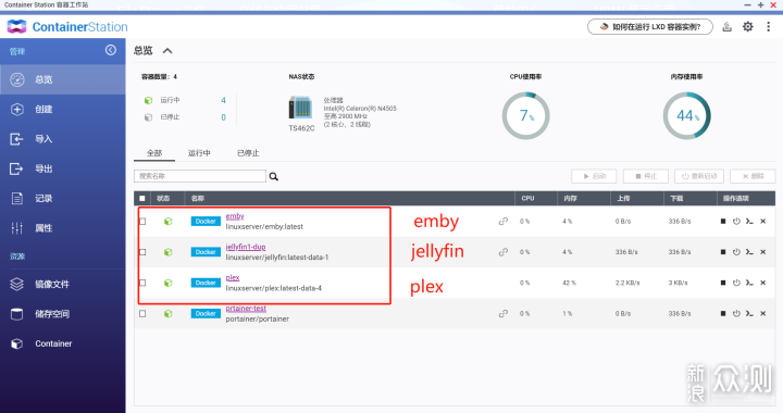 家庭影音中心，Plex、Jellyfin、Emby大比拼_新浪众测