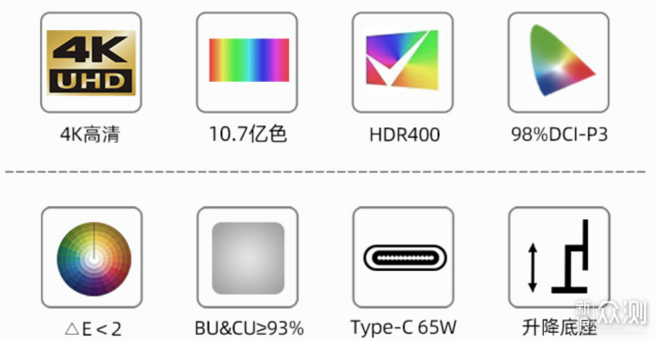 高性价比桌面升级方案！专业4K显示器+支架_新浪众测