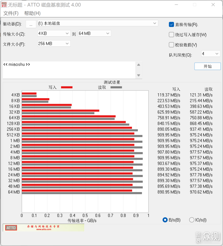 SETMSPACE M.2固态硬盘盒体验：数据传输真快_新浪众测