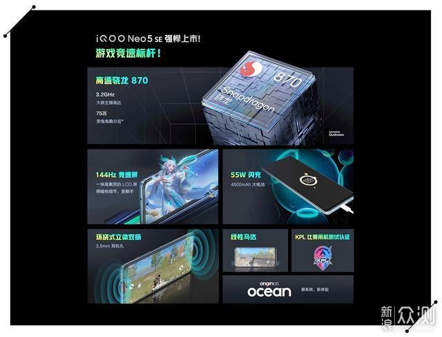 iQOO Neo5 SE开启清仓模式：跌至1589元_新浪众测