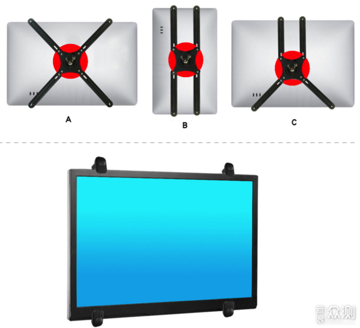 手把手教你选购显示器支架，高性价比型号推荐_新浪众测