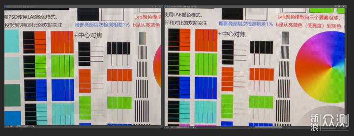 14pro拍照硬核对比13pro，100M原图放大500%_新浪众测