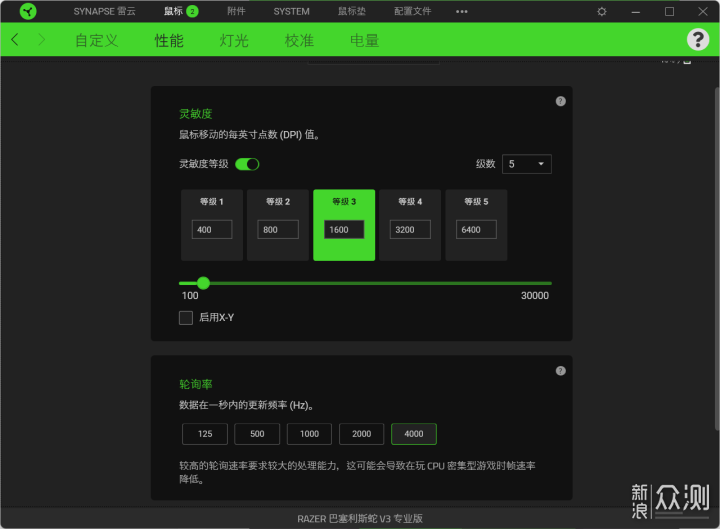 全能型旗舰鼠标:雷蛇 巴塞利斯蛇 V3专业版_新浪众测