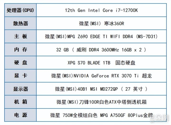 12700K+3070TI超龙+刀锋100R装机分享_新浪众测