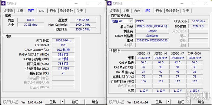 华硕ROG Z690G+九州风神魔方CH370装机展示_新浪众测